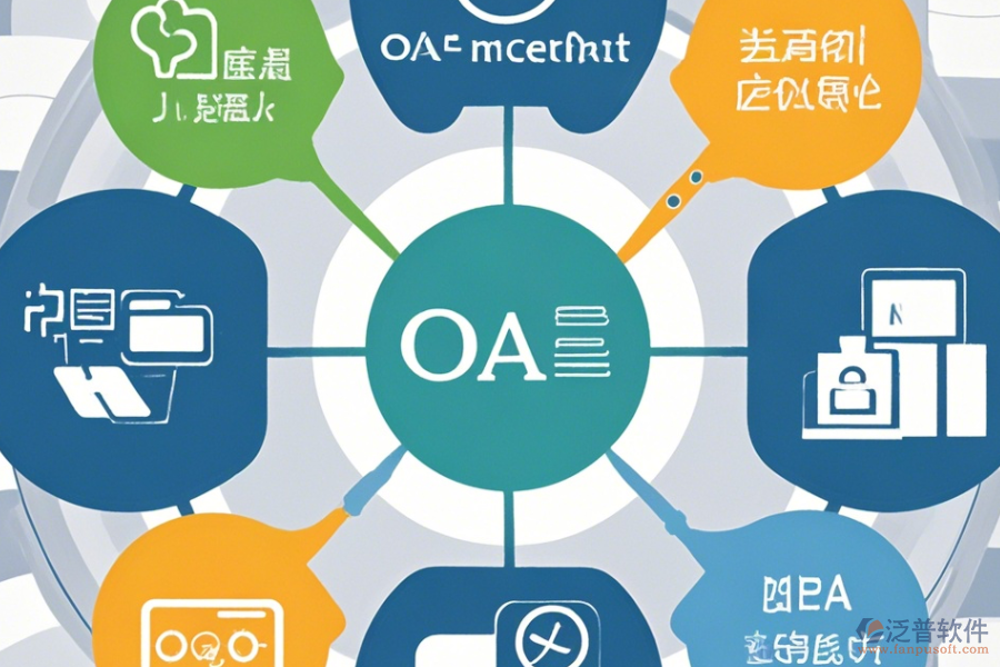計算機OA系統，簡單好用的有幾種？