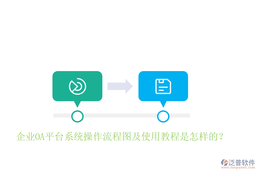  企業(yè)OA平臺系統(tǒng)操作流程圖及使用教程是怎樣的？