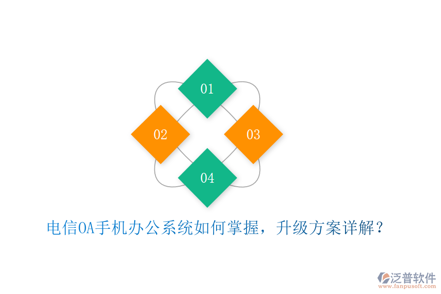  電信OA手機(jī)辦公系統(tǒng)如何掌握，升級方案詳解？