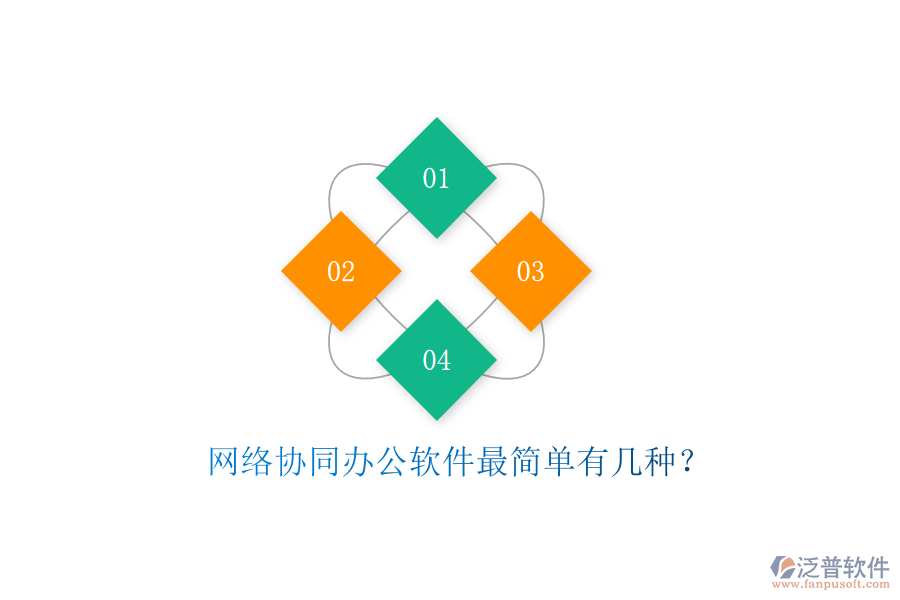  網(wǎng)絡協(xié)同辦公軟件最簡單有幾種？