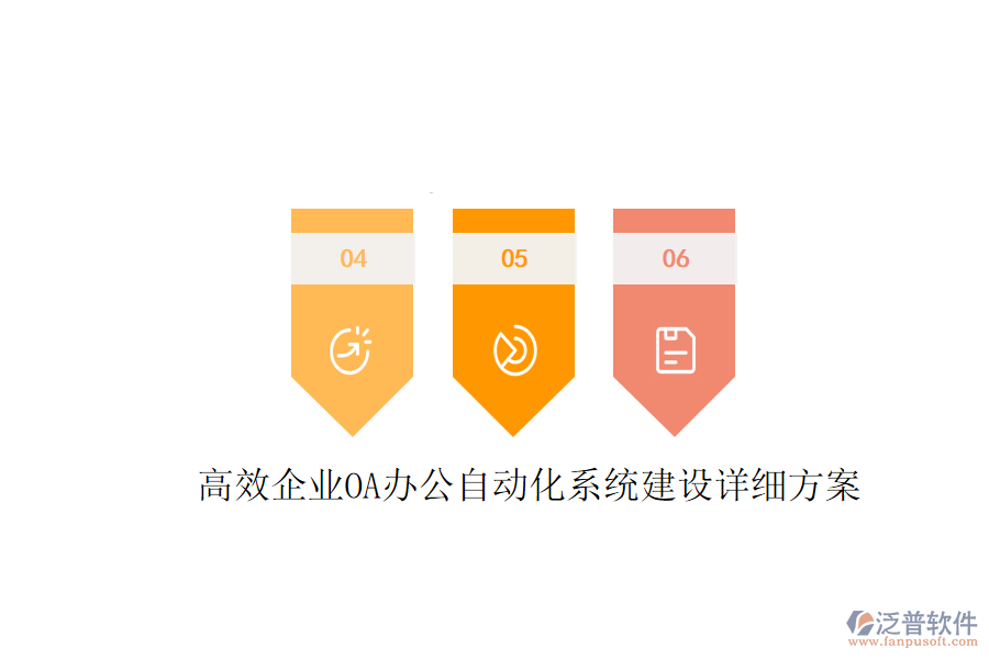 高效企業(yè)OA辦公<a href=http://napavibes.com/oa/ target=_blank class=infotextkey>自動(dòng)化系統(tǒng)</a>建設(shè)詳細(xì)方案