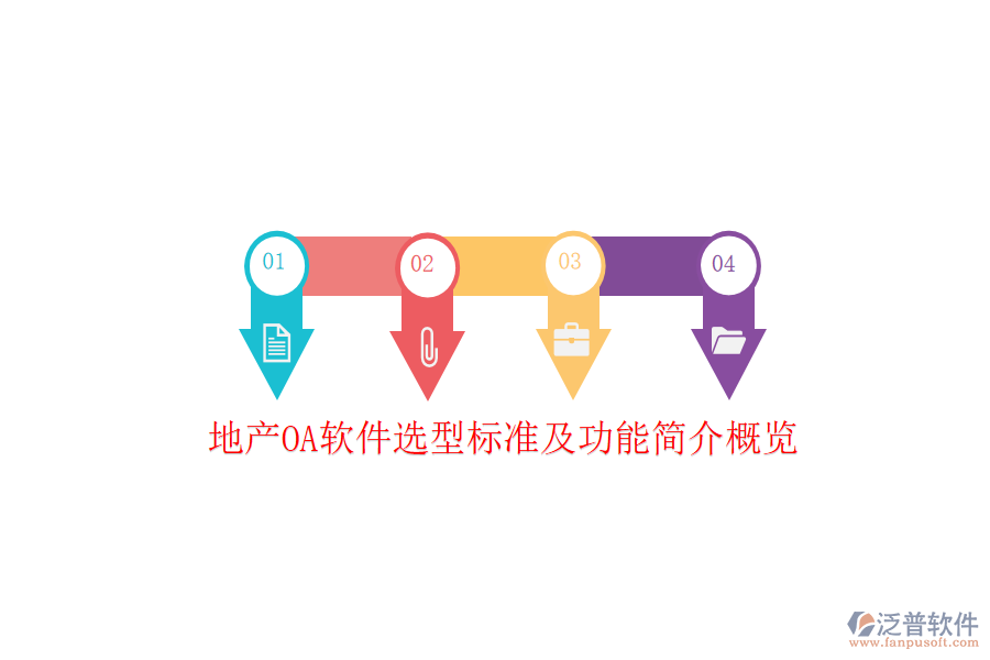  地產(chǎn)OA軟件選型標(biāo)準(zhǔn)及功能簡(jiǎn)介概覽