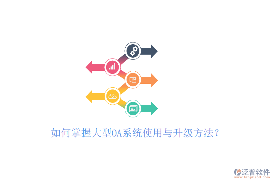  如何掌握大型OA系統(tǒng)使用與升級(jí)方法？