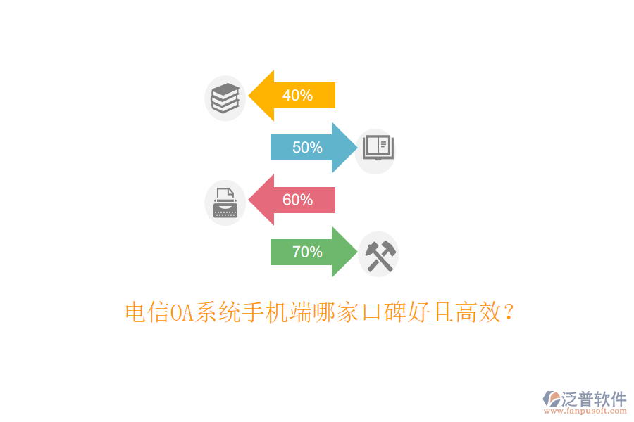  電信OA系統(tǒng)手機端哪家口碑好且高效？