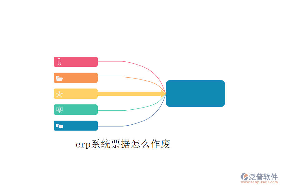 erp系統(tǒng)票據怎么作廢
