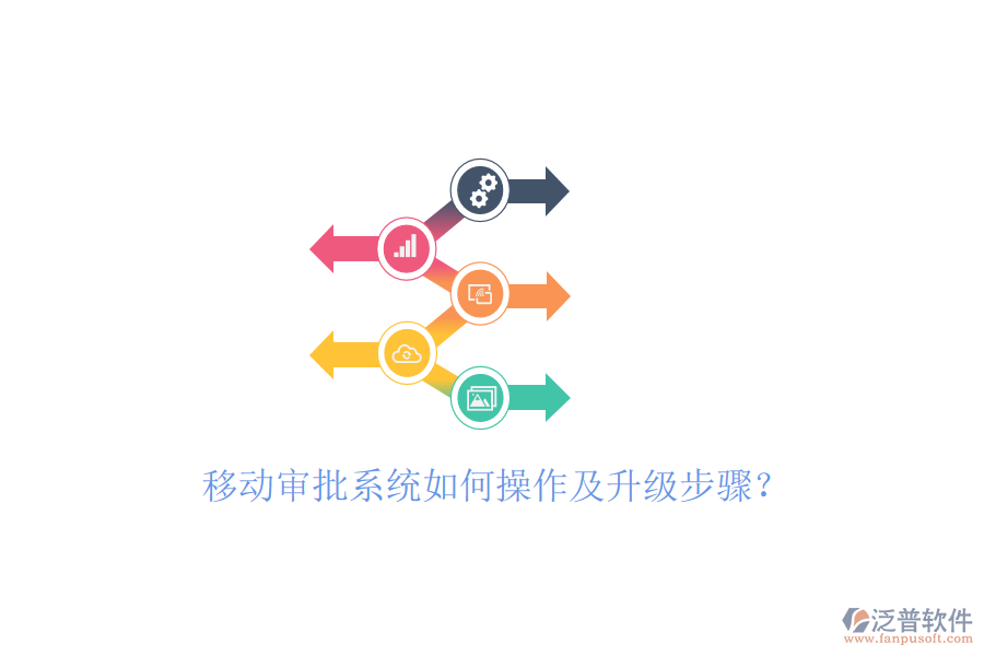  移動審批系統(tǒng)如何操作及升級步驟？