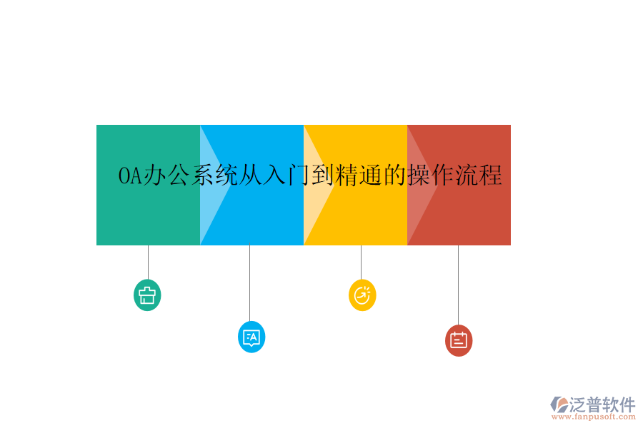  <a href=http://napavibes.com/oa/ target=_blank class=infotextkey>OA辦公系統(tǒng)</a>從入門到精通的操作流程