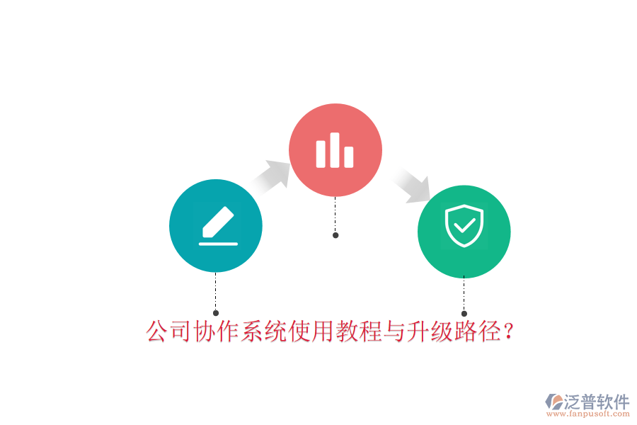  公司協(xié)作系統(tǒng)使用教程與升級路徑？