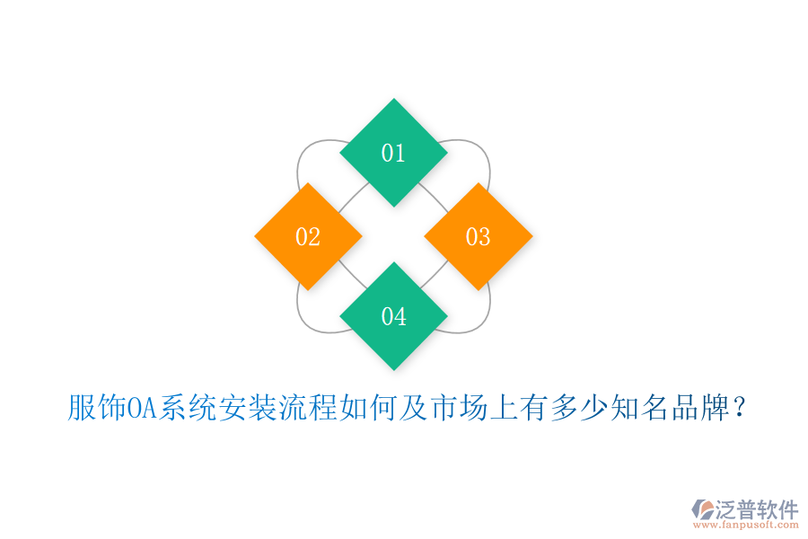  服飾OA系統(tǒng)安裝流程如何及市場上有多少知名品牌？