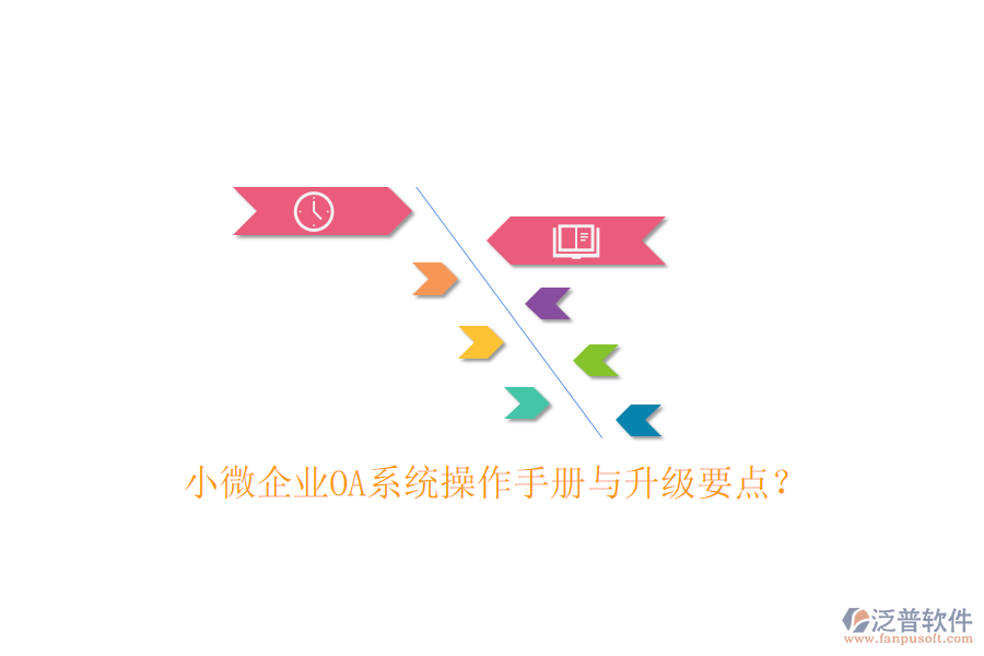  小微企業(yè)OA系統(tǒng)操作手冊與升級(jí)要點(diǎn)？