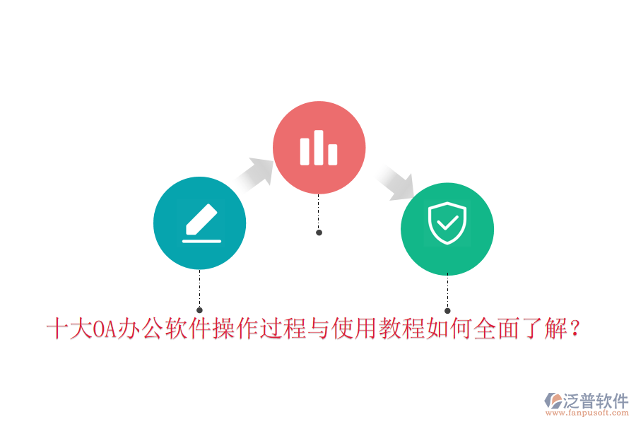  十大OA辦公軟件操作過程與使用教程如何全面了解？