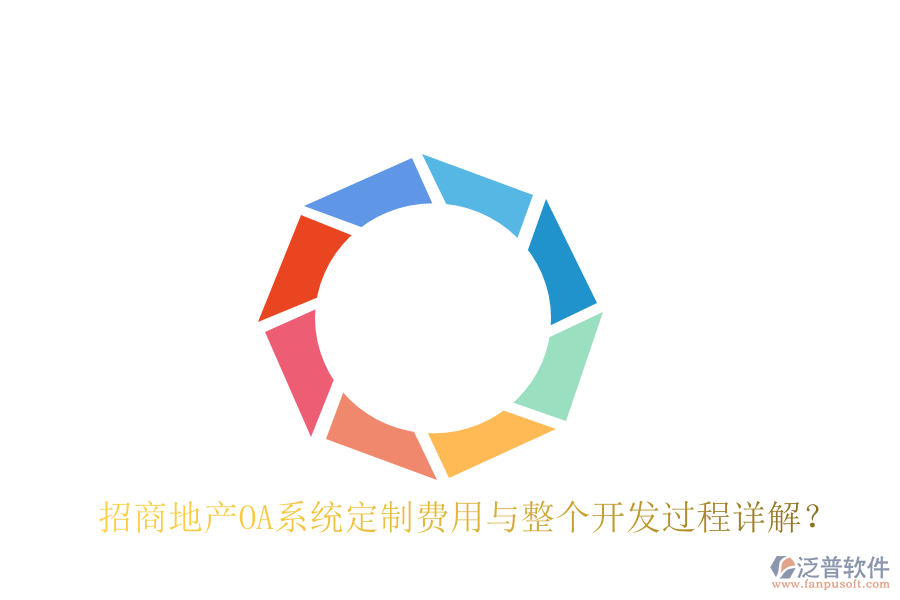  招商地產(chǎn)OA系統(tǒng)定制費用與整個開發(fā)過程詳解？