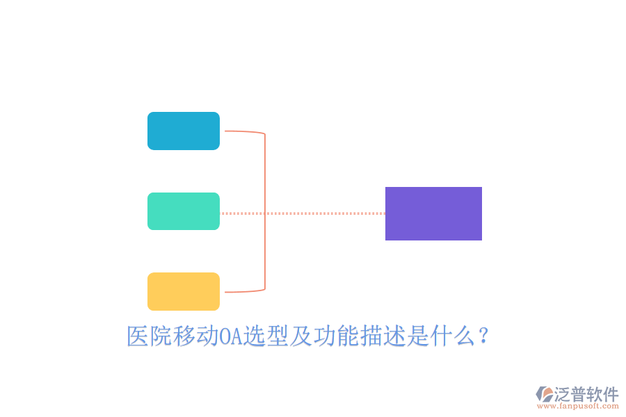  醫(yī)院移動OA選型及功能描述是什么？