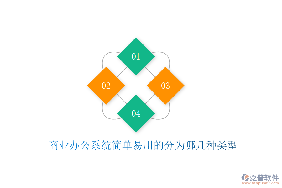  商業(yè)辦公系統(tǒng)簡單易用的分為哪幾種類型？
