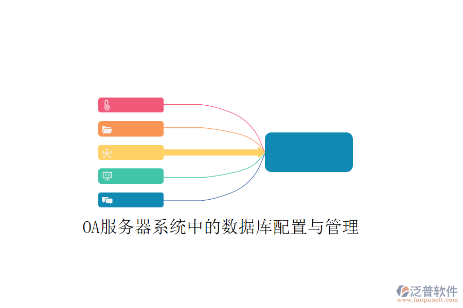  OA服務器系統(tǒng)中的數(shù)據庫配置與管理