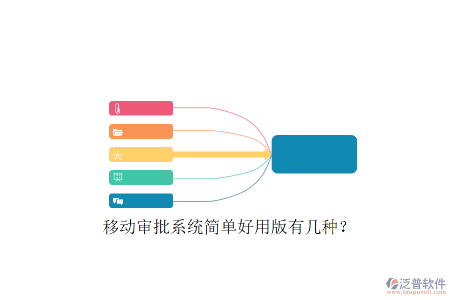  移動審批系統(tǒng)簡單好用版有幾種？