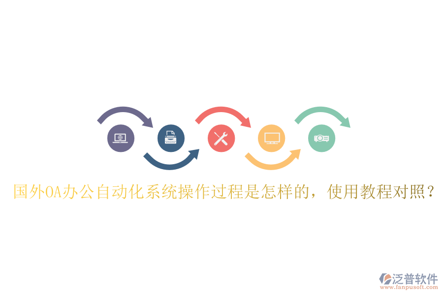  國(guó)外OA辦公自動(dòng)化系統(tǒng)操作過程是怎樣的，使用教程對(duì)照？