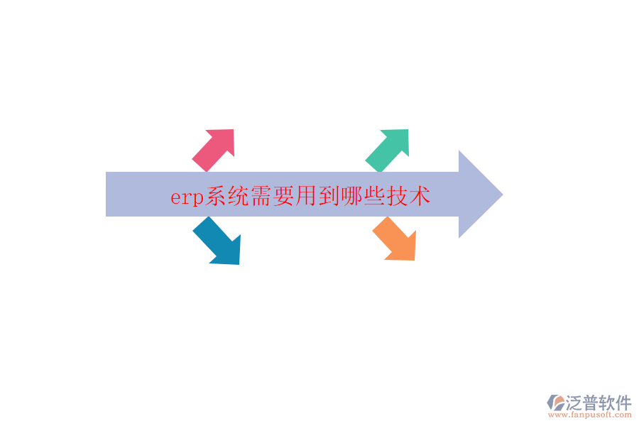 erp系統(tǒng)需要用到哪些技術