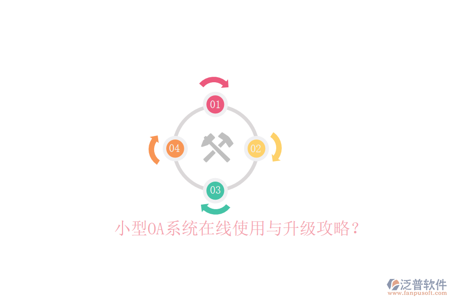  小型OA系統(tǒng)在線使用與升級攻略？