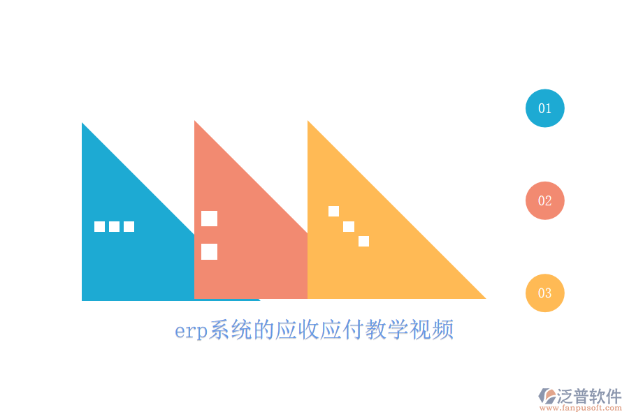 erp系統(tǒng)的應(yīng)收應(yīng)付教學(xué)視頻