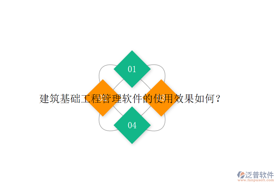 建筑基礎(chǔ)工程管理軟件的使用效果如何？