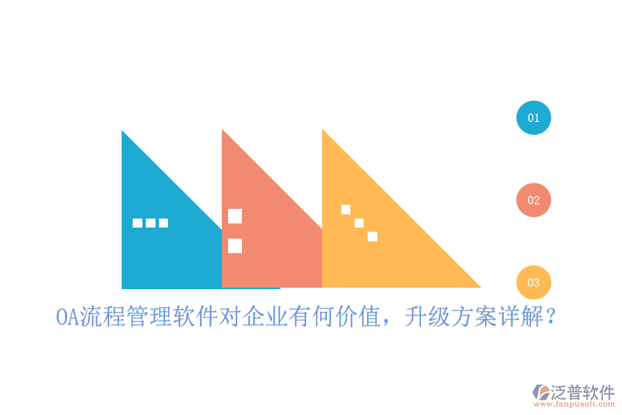  OA流程管理軟件對(duì)企業(yè)有何價(jià)值，升級(jí)方案詳解？