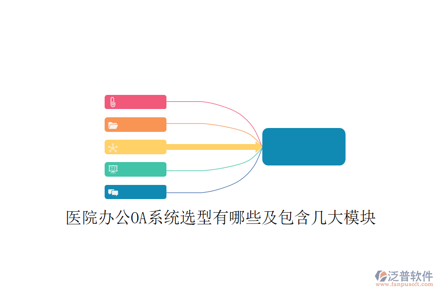  醫(yī)院<a href=http://napavibes.com/oa/ target=_blank class=infotextkey>辦公OA系統(tǒng)</a>選型有哪些及包含幾大模塊
