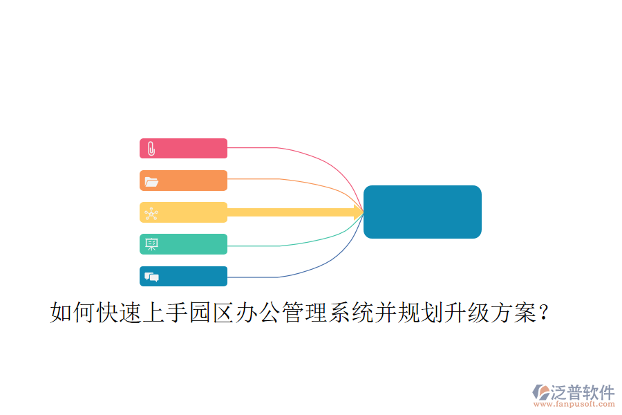  如何快速上手園區(qū)辦公管理系統(tǒng)并規(guī)劃升級方案？