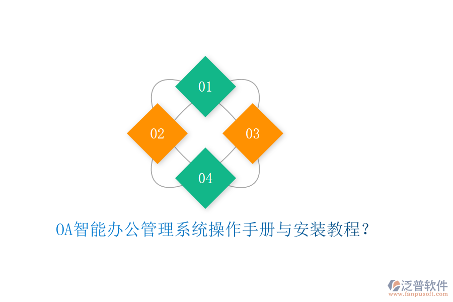 OA智能辦公管理系統(tǒng)操作手冊(cè)與安裝教程？