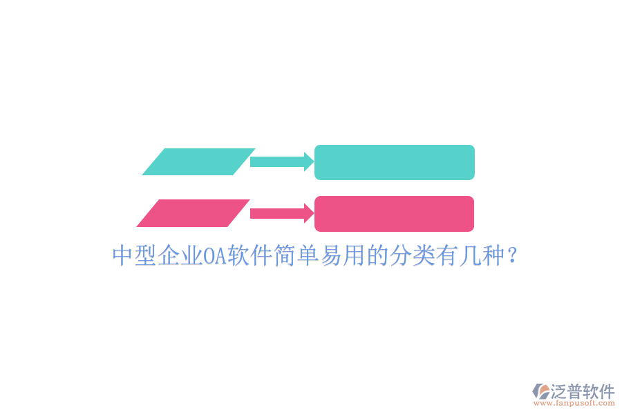  中型企業(yè)OA軟件簡單易用的分類有幾種？