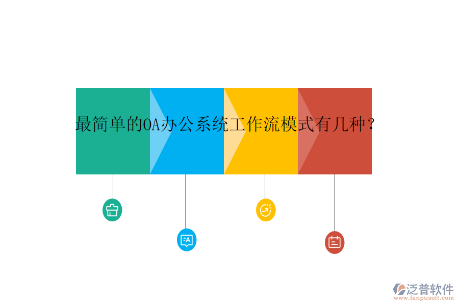  最簡單的OA辦公系統(tǒng)工作流模式有幾種？