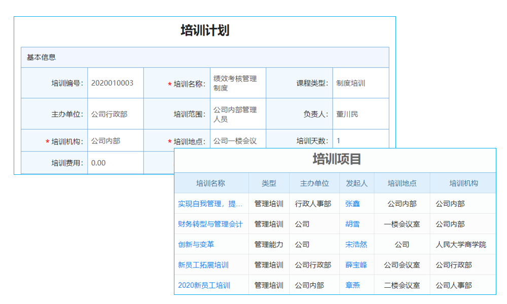 車輛信息系統(tǒng)業(yè)務(wù)架構(gòu)及產(chǎn)品介紹創(chuàng)新點(diǎn)？