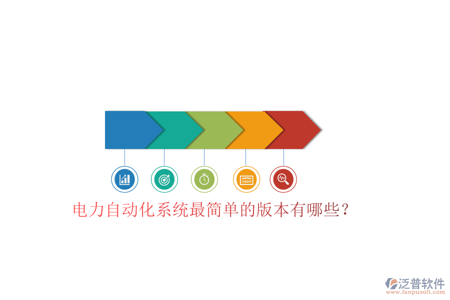  電力自動化系統(tǒng)最簡單的版本有哪些？