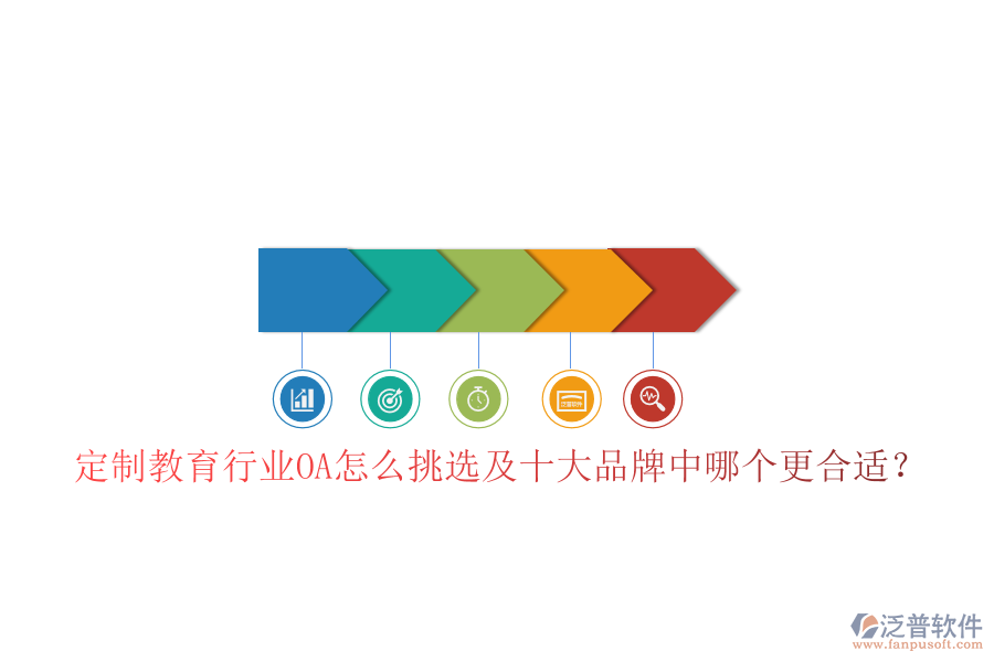  定制教育行業(yè)OA怎么挑選及十大品牌中哪個(gè)更合適？