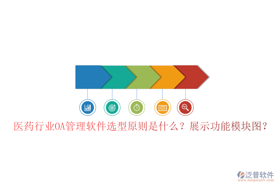  醫(yī)藥行業(yè)OA管理軟件選型原則是什么？展示功能模塊圖？