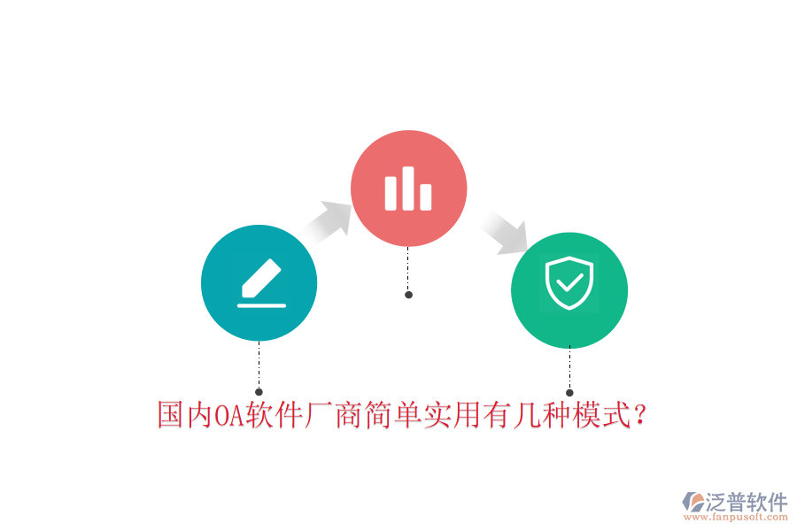  國(guó)內(nèi)OA軟件廠商簡(jiǎn)單實(shí)用有幾種模式？