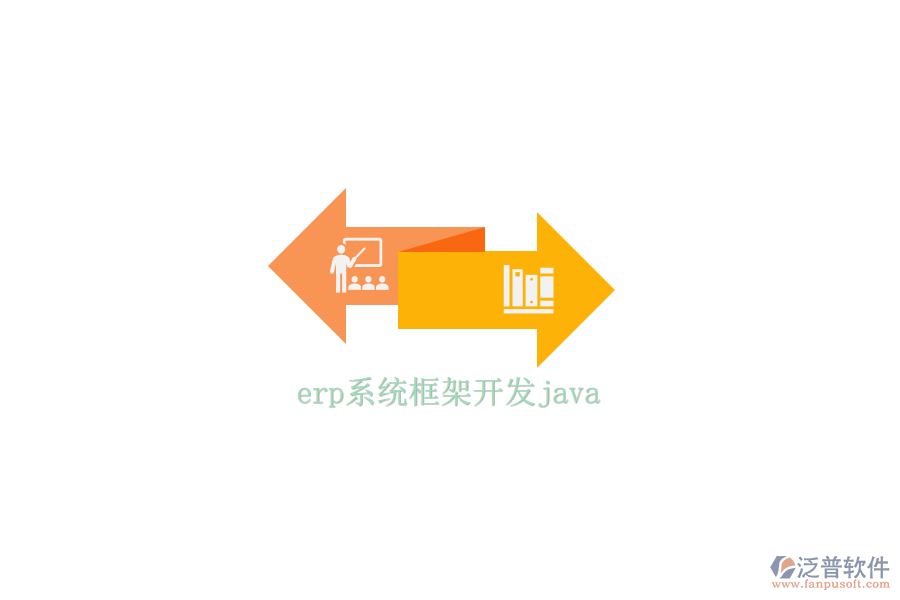 erp系統(tǒng)框架開(kāi)發(fā)java