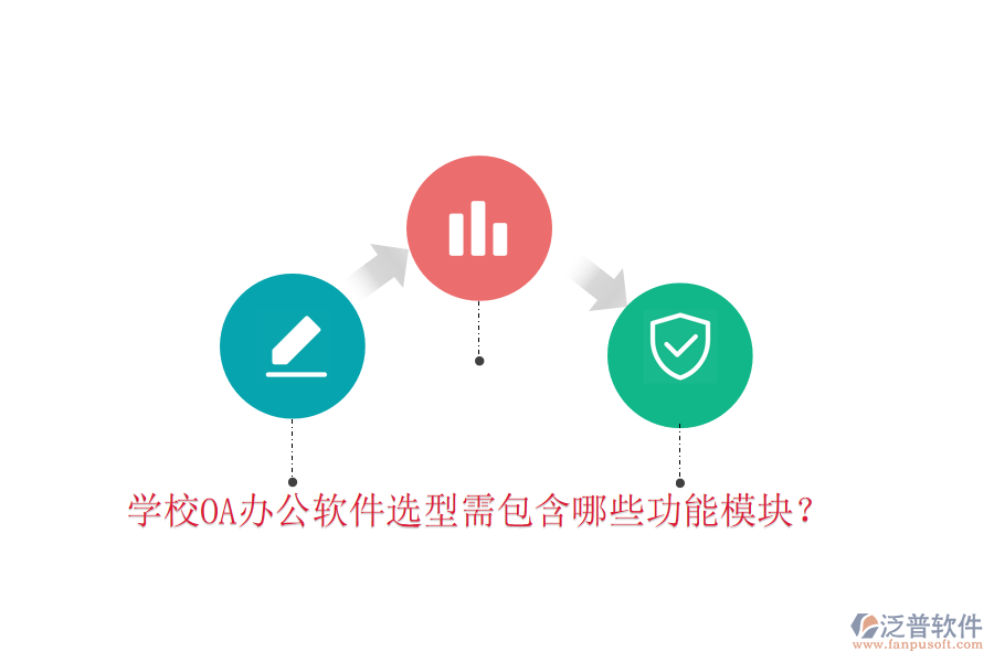  學校<a href=http://napavibes.com/oa/ target=_blank class=infotextkey>OA辦公軟件</a>選型需包含哪些功能模塊？