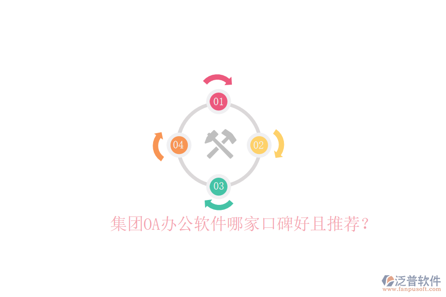  集團OA辦公軟件哪家口碑好且推薦？