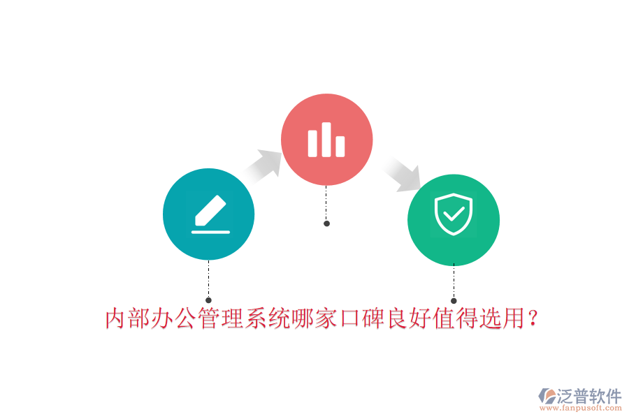  內(nèi)部辦公管理系統(tǒng)哪家口碑良好值得選用？