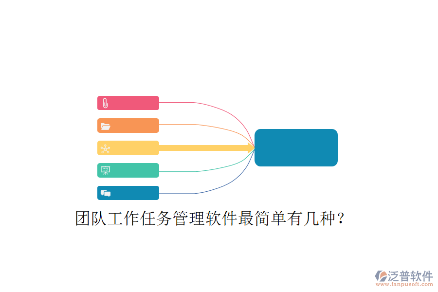  團(tuán)隊(duì)工作任務(wù)管理軟件最簡(jiǎn)單有幾種？