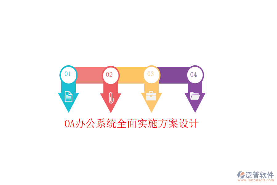  <a href=http://napavibes.com/oa/ target=_blank class=infotextkey>OA辦公系統(tǒng)</a>全面實(shí)施方案設(shè)計(jì)
