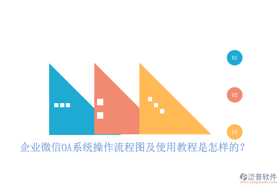  企業(yè)微信OA系統(tǒng)操作流程圖及使用教程是怎樣的？