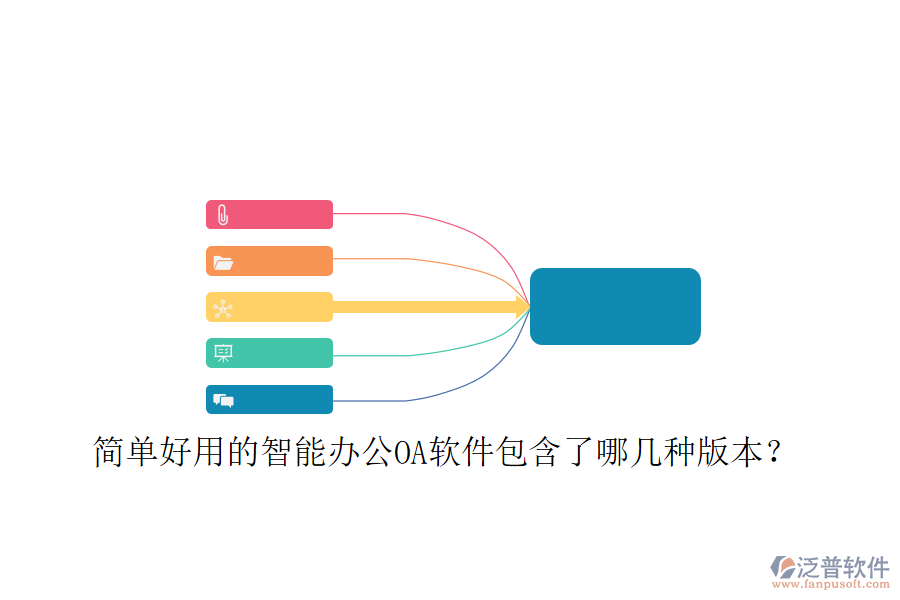 簡(jiǎn)單好用的智能辦公OA軟件包含了哪幾種版本？