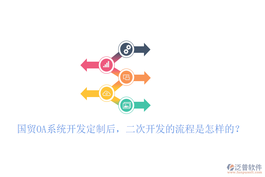 國(guó)貿(mào)OA系統(tǒng)開發(fā)定制后，二次開發(fā)的流程是怎樣的？