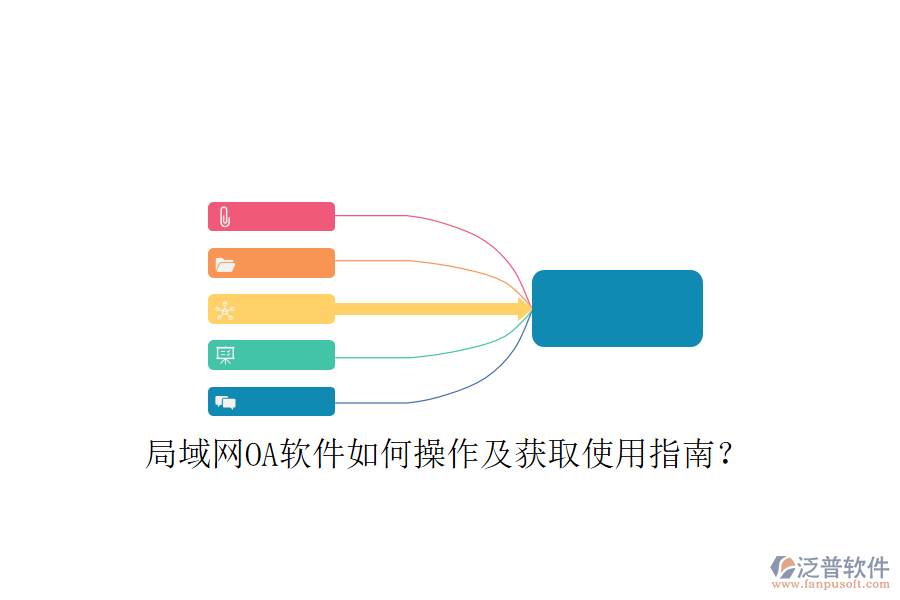  局域網(wǎng)OA軟件如何操作及獲取使用指南？