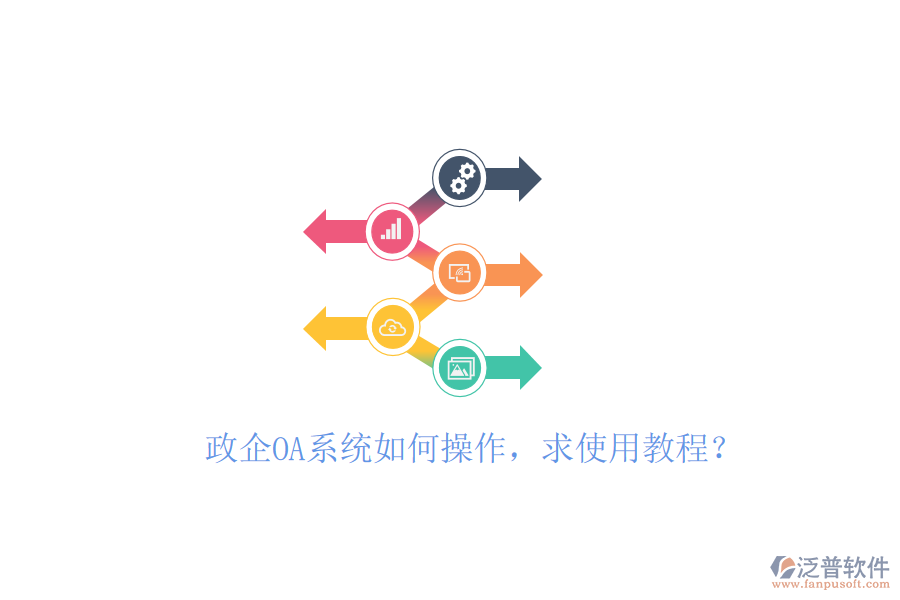  政企OA系統(tǒng)如何操作，求使用教程？