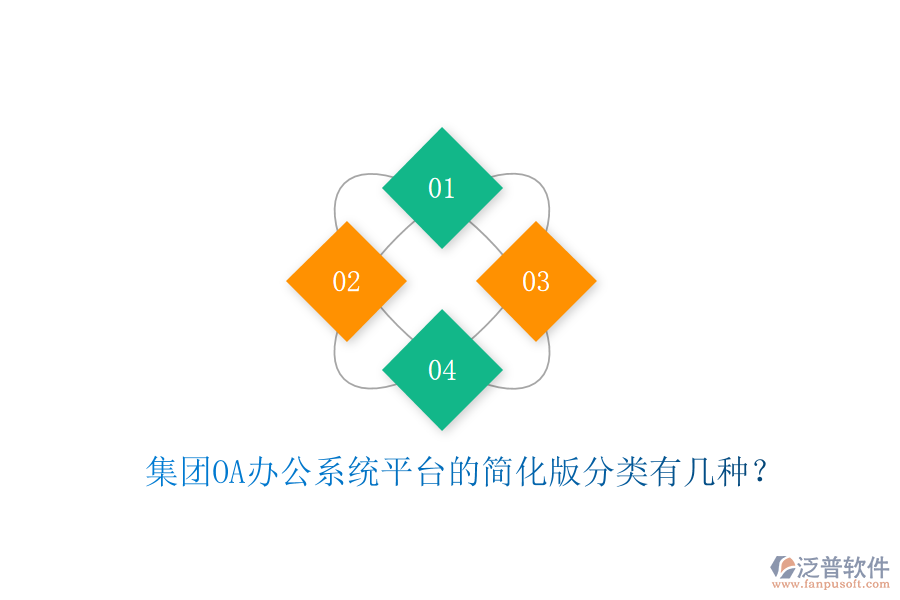  集團OA辦公系統(tǒng)平臺的簡化版分類有幾種？