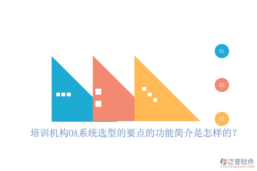  培訓(xùn)機(jī)構(gòu)OA系統(tǒng)選型的要點(diǎn)的功能簡介是怎樣的？