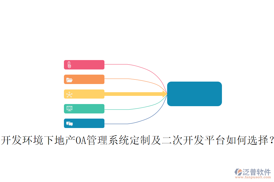  開發(fā)環(huán)境下地產(chǎn)OA管理系統(tǒng)定制及二次開發(fā)平臺如何選擇？
